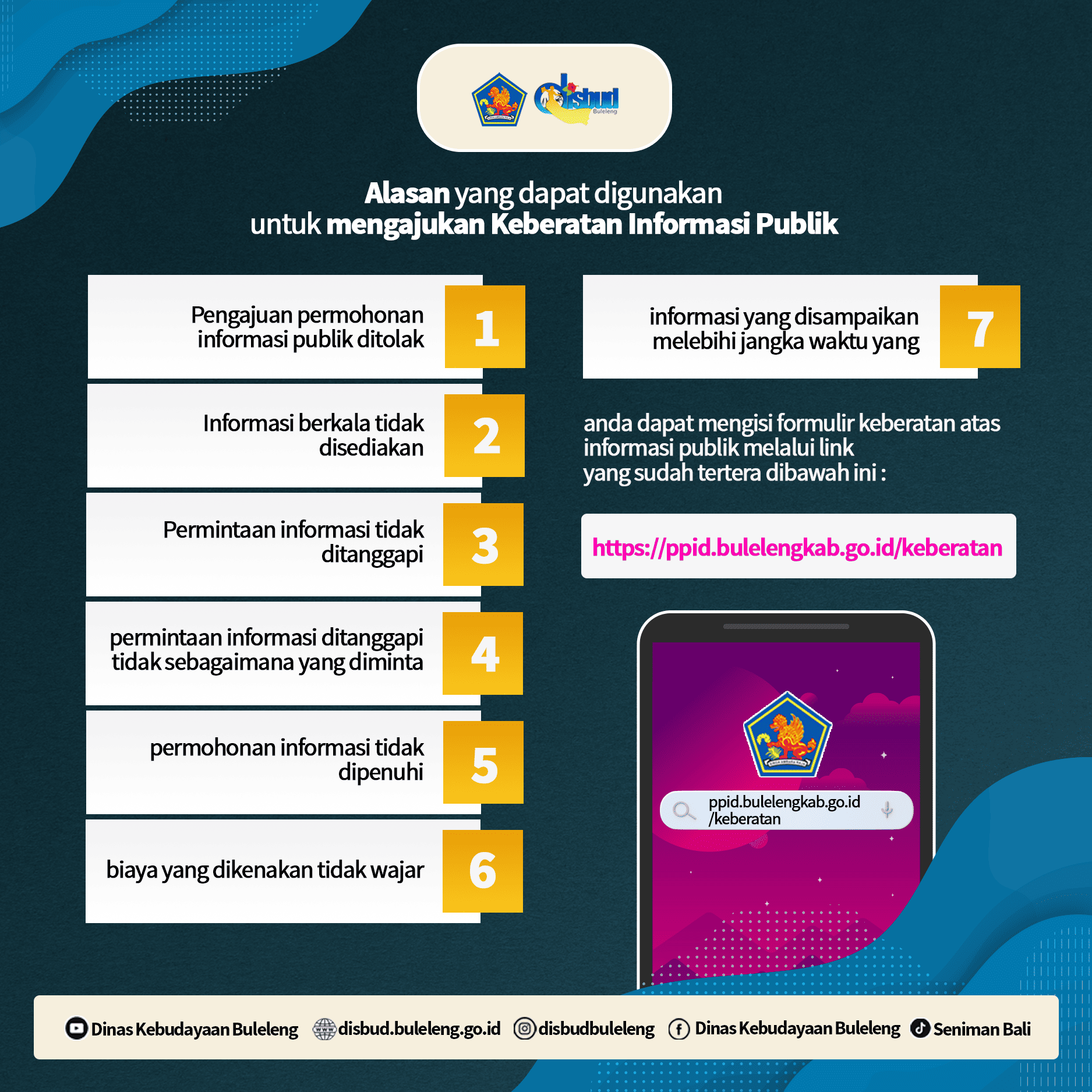 PENGAJUAN KEBERATAN INFORMASI BADAN PUBLIK